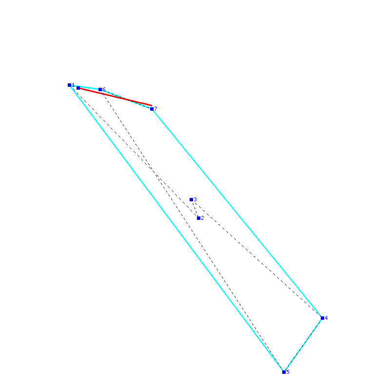 Flugauswertung